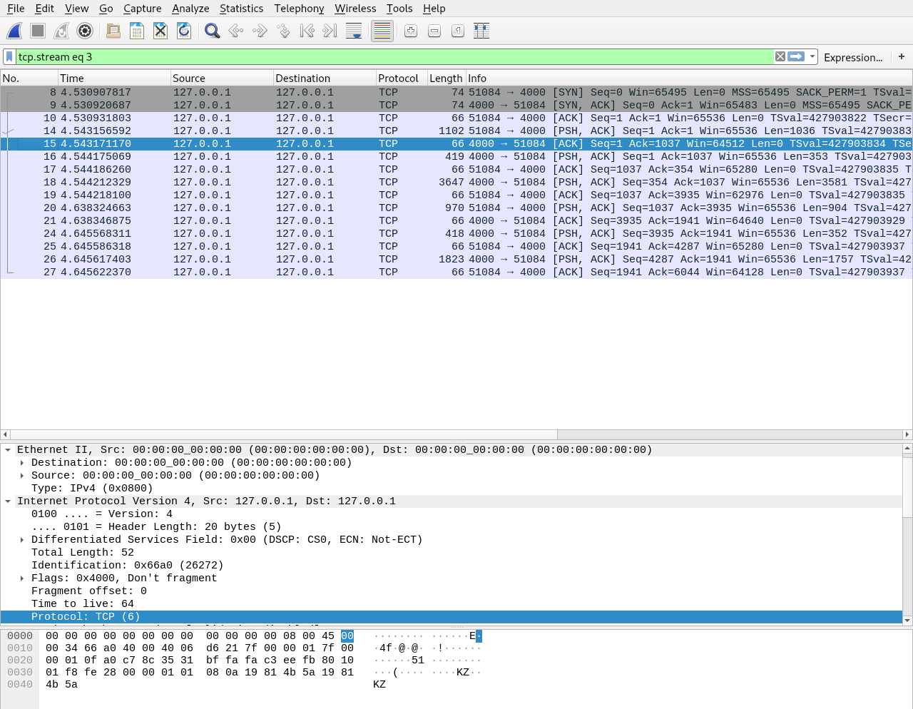A screenshot of Wireshark showing an HTTP request